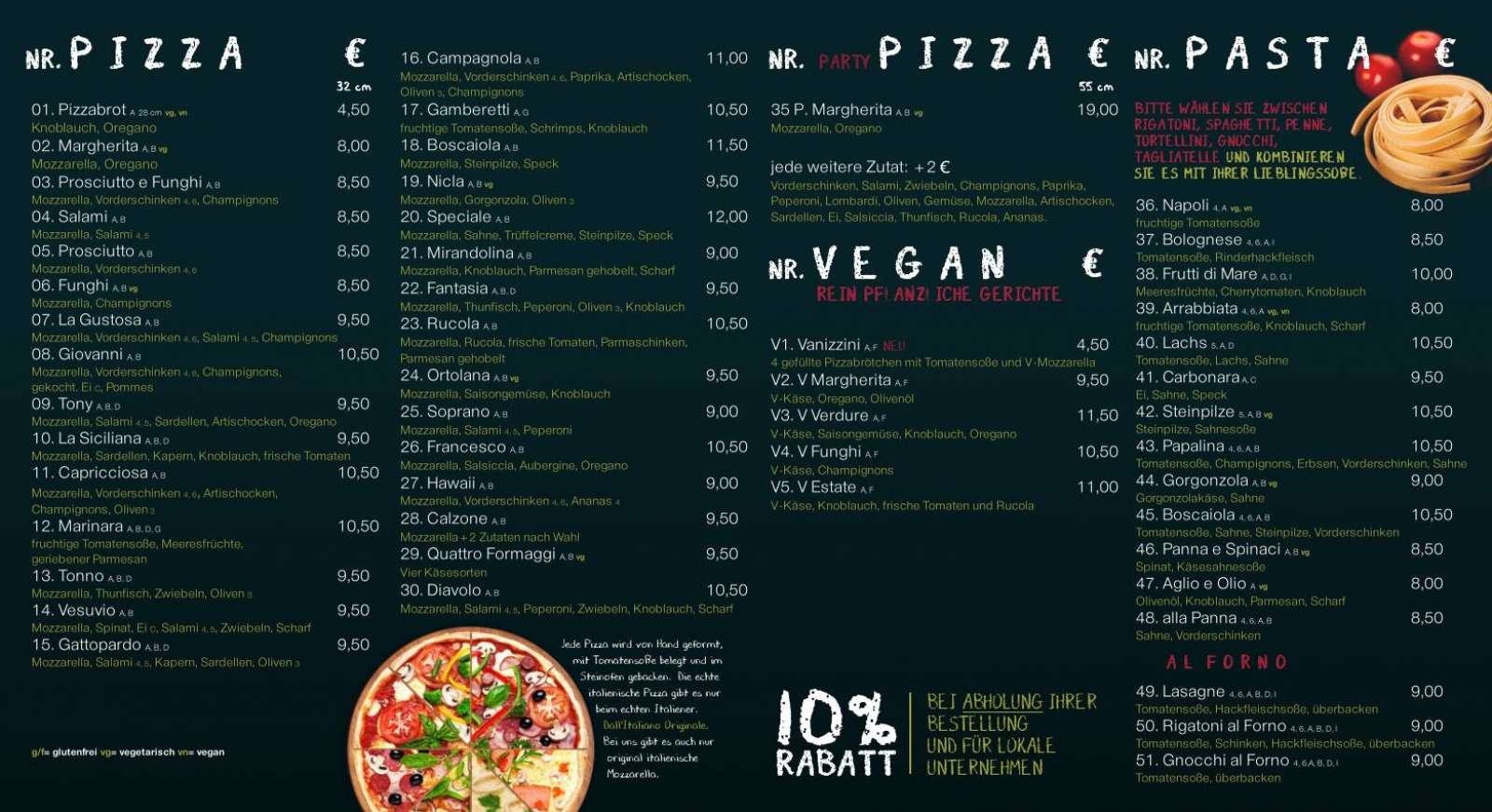 L‘Italiano Originale